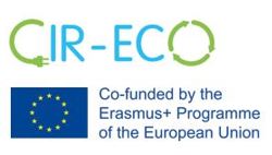 CIR-ECO, Erasmus+, 10/2017 – 09/2019